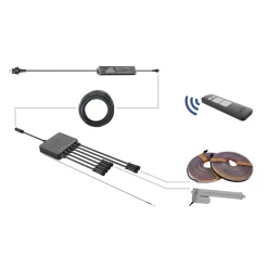 Elektroantrieb*Biohort New