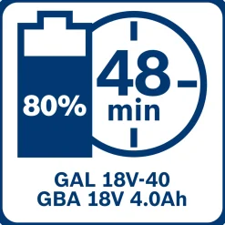 Akku und Ladegerät GBA 18V und GAL 18V-40 4 Ah^Bosch Professional Clearance