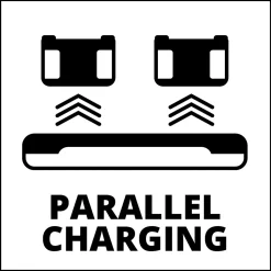 Akku PXC-Starter-Kit 2 x 4,0 Ah Akku und Twincharger*Einhell Clearance