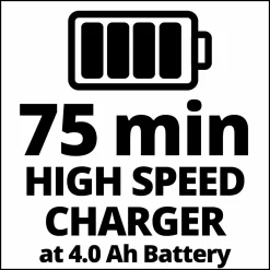 Akku PXC-Starter-Kit 2 x 4,0 Ah Akku und Twincharger*Einhell Clearance