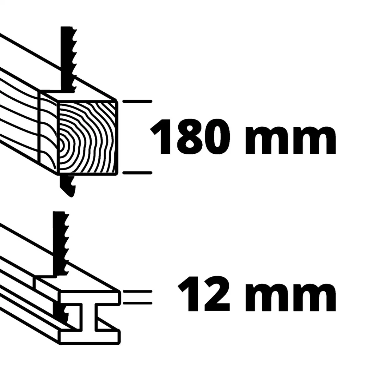 Akku-Universalsäge TE-AP 18/26 Li - Solo*Einhell Online