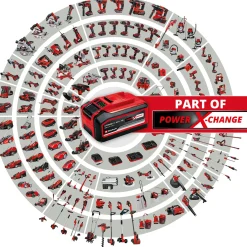 Einhell Akku-Ventilator GE-CF 18/2200 Li-Solo