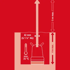Schmutzfangsack für Nass-Trockensauger^Einhell Discount