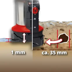 Schmutzwasserpumpe GE-DP 7935 N-A LL ECO^Einhell Best