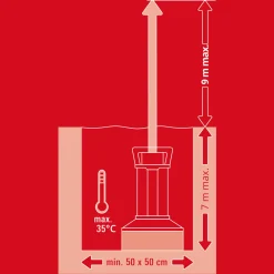 Schmutzwasserpumpe GE-DP 7935 N-A LL ECO^Einhell Best