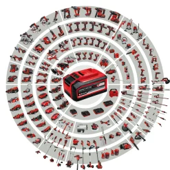 Einhell Akku PXC-Twinpack CB 2,5 Ah 2 Stück