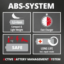 Einhell Akku-Fugenreiniger-Set GE-CC 18 Li mit Akku 5-teilig