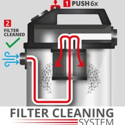 Einhell Nass-Trockensauger TE-VC 2340 SACL