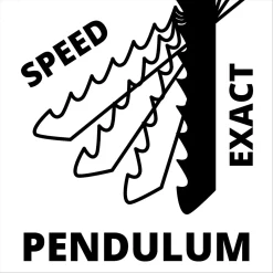 Stichsäge TC-JS 80/1*Einhell Online