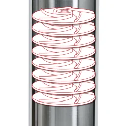 Einhell Tiefbrunnenpumpe GE-DW 1155 N-A