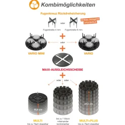 Fugenkreuz mit Rückdrehsicherung 16 Stk