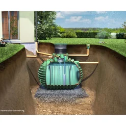 Gartenpaket Columbus PROline begehbar 6500 L^Garantia Outlet