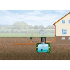 Garantia Gartenpaket Cristall PROline begehbar 1600 L