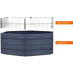 Hochbeet ERGO Turbo XL 75 Stone inkl FLORA*Garantia Hot