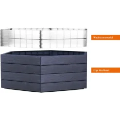 Hochbeet ERGO Turbo XL 75 Wood inkl FLORA*Garantia Sale