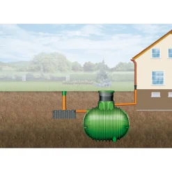 Sicker-Tunnel Set 900 L PKW befahrbar*Garantia