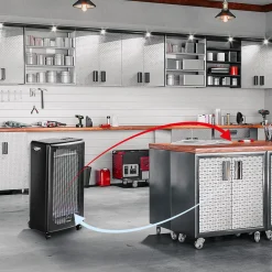 Gas Heizofen Blue Flame mit ThermostatHGO 4200/4 BFT Eco^Rowi Best