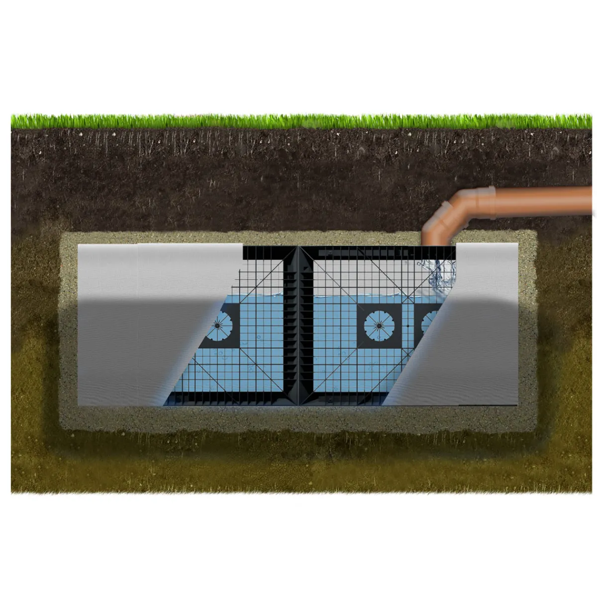 GreenLife Starter-Set Versickerung, 280 L