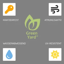 GreenYard Wohnwagen Abdeckplane mit Reflektoren Gr. S 460 x 250 x 220 cm