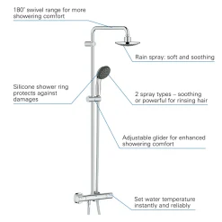 Grohe Überkopfbrause-Set Vitalio