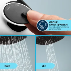 Duschsystem Vitalio Comfort 250 Flex mit Umstellung für die Wandmontage^Grohe Online