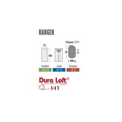 Schlafsack Ranger*High Peak New