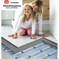 Warmwasser Fußbodenheizung Aquaheat 20 m²^Jollytherm