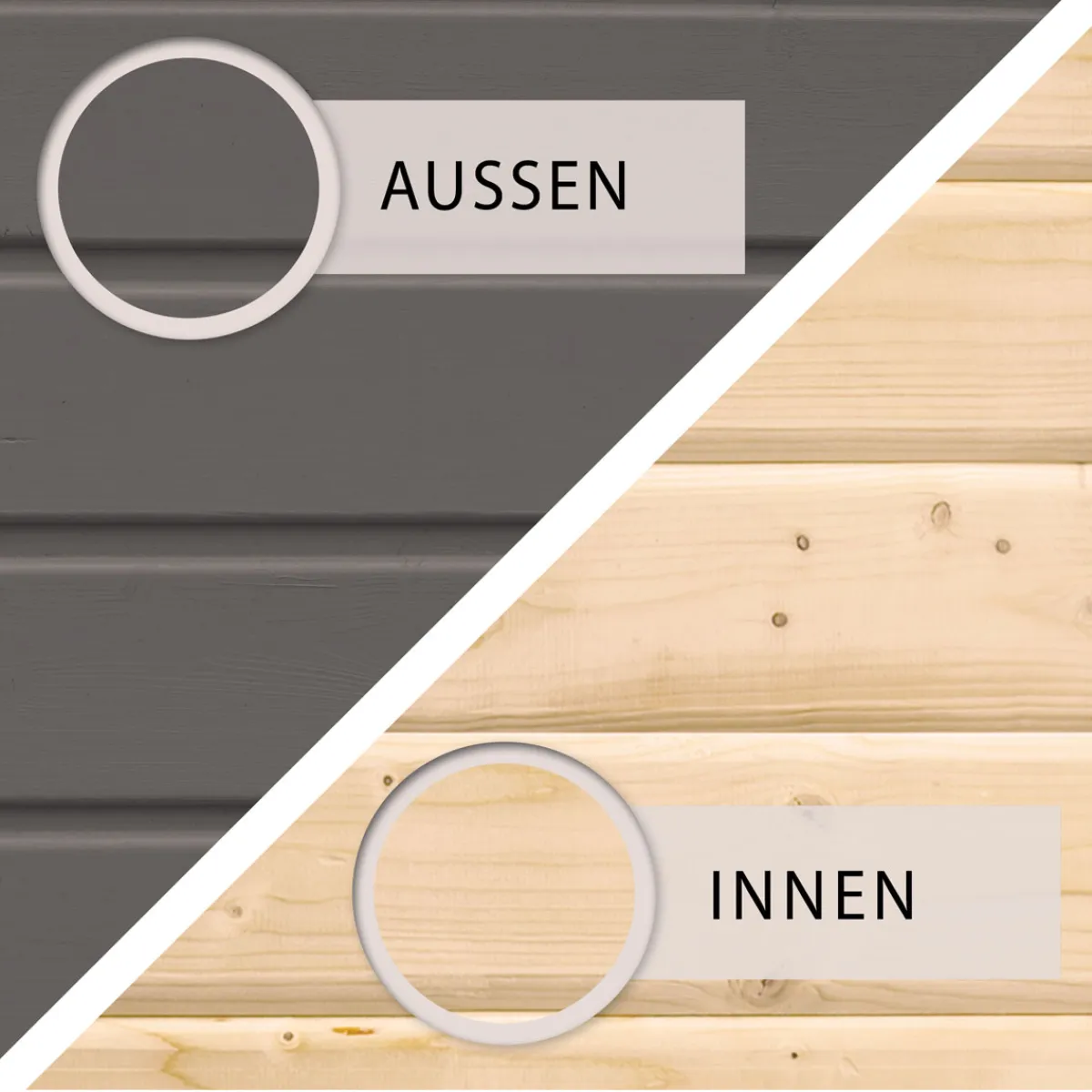 Blockbohlenhaus Radeburg 1 terragrau mit Anbaudach und Rückwand*Karibu Clearance