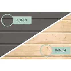 Fidel inklusive Rampe terragrau Rutsche blau*Karibu Best