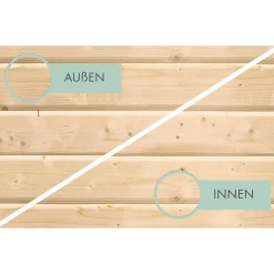 Karibu Fidel und Rutsche naturbelassen Rutsche blau