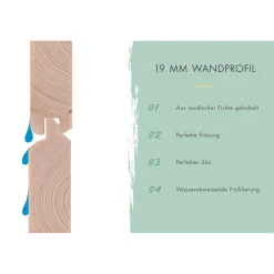 Karibu Fidel und Rutsche naturbelassen Rutsche blau