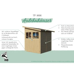 Gartenhaus Goerlitz naturbelassen^Karibu Online