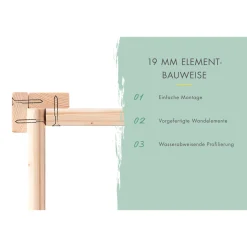 Gartenhaus Goerlitz naturbelassen^Karibu Online