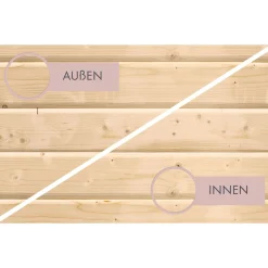 Saunahaus Mikka 38 mm ohne Ofen Milchglastür^Karibu Outlet