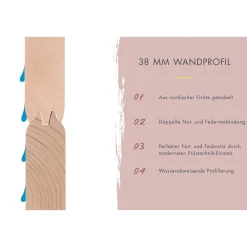 Saunahaus Mikka 38 mm ohne Ofen Milchglastür^Karibu Outlet