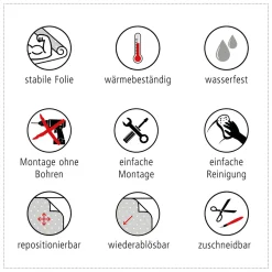 Fixy KüchenrückwandfoliePablo Fliese*MySpotti