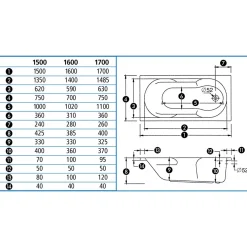 Ottofond Badewanne Viva 1600 x 700 mm weiß