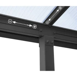 Palram Terrassenüberdachung Olympia 300 x 300 cm grau*Palram Canopia Sale