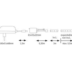 Basisset MaxLED 250 20 Watt 3 m unbeschichtet inkl Farbwechselfunktion^Paulmann New