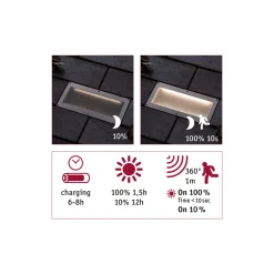 Outdoor Solar BodenEBL Aron IP67 3000K Metall Bewegungsmelder 10 80lm 20*10cm^Paulmann Hot