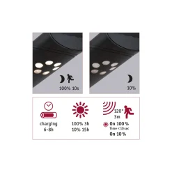 Outdoor Solar Pollerleuchte Ilias IP44 3000K 100lm Bewegungsmelder Anthrazit*Paulmann