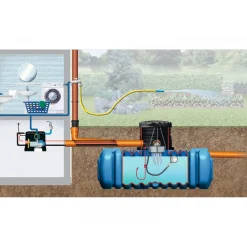 Flachtank Flat S Haus-Premium Paket 4500 L*4rain Hot