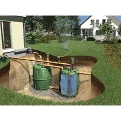 Gartenpaket Herkules Komplettpaket Garten 1600 L^4rain Outlet