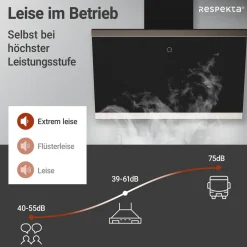 Haube Schwarz, 60 cm, EEK A++9 Leistungsstufen LED-Beleuchtung^Respekta