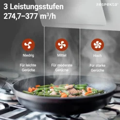 Respekta Kopffreie Schräghaube Leila Glas weiß 60 cm