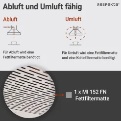 Suna Unterbauhaube DH520WL 50 cm Weiß*Respekta Hot