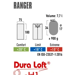 Schlafsack Ranger 75 x 180 cm^ Online