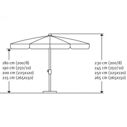 Sonnenschirm AQUILA Durchmesser 200 cm natur*Schneider Schirme Clearance