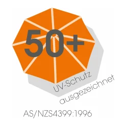 Sonnenschirm Locarno apfelgrün Durchmesser 200 cm^Schneider Schirme New