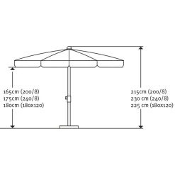 Schneider Schirme Sonnenschirm Ibiza 180 x 120 cm Goldgelb
